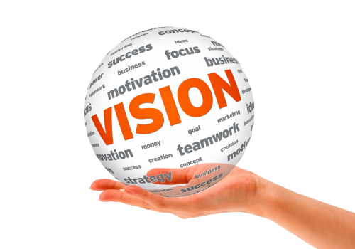 Our Vision – Our Mision